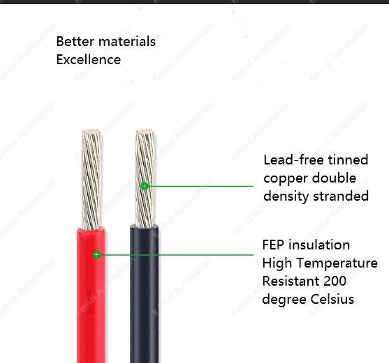 12AWG Black 19 cores